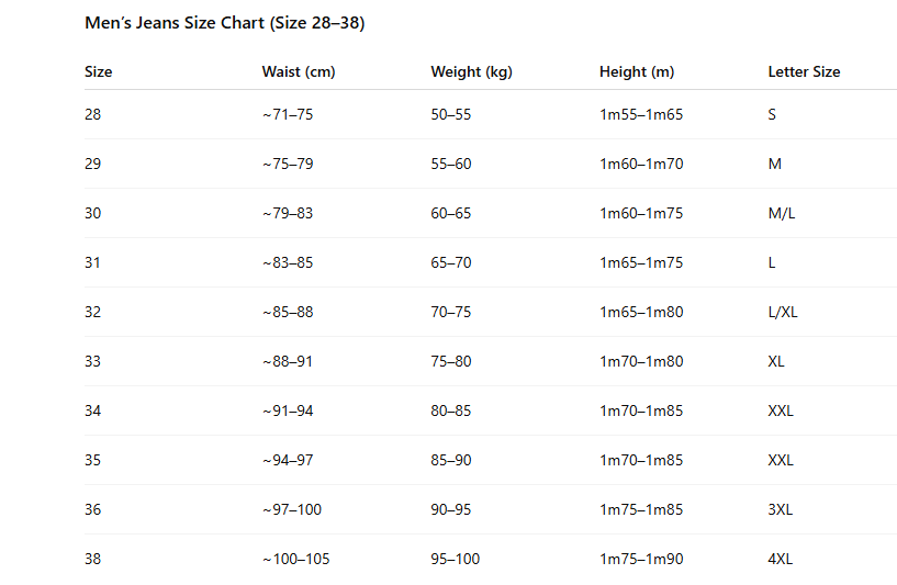 CD 2026 Single-Style Jeans Faded Blue Denim 316870