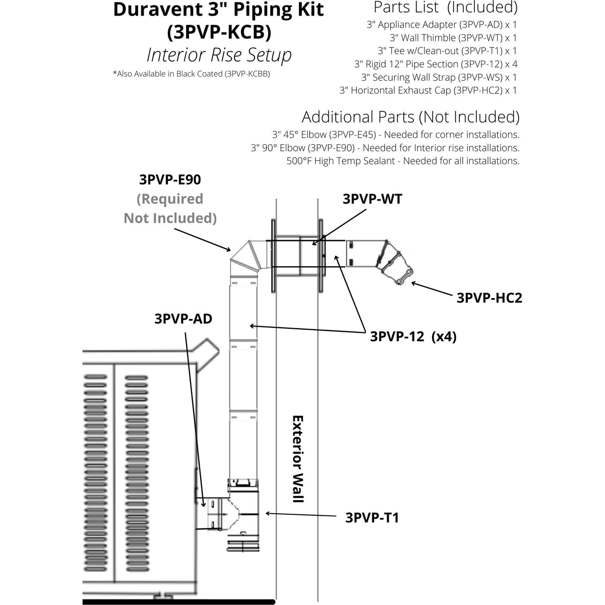 ComfortBilt Piping Kits